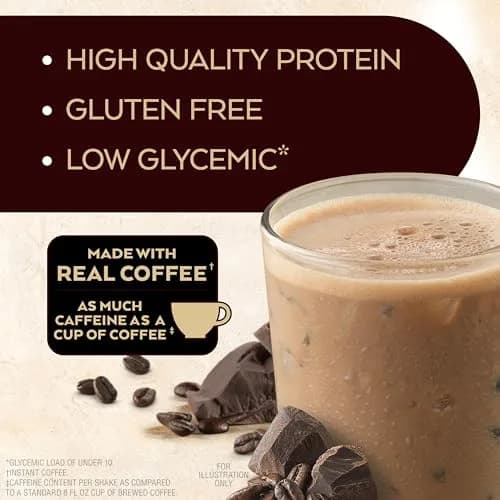 Atkins Mocha Latte Iced Coffee Protein Shake 264ml (8.95 Fl Oz) Pack of 24 | 15g Protein, Keto-Friendly thumbnail 3
