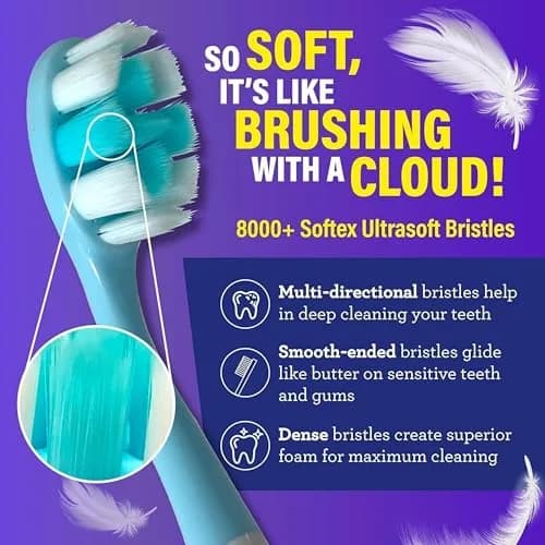 GuruNanda Butter on Gums Toothbrush 2 Ct (Pack of 2) | ADA Accepted Ultra Soft Bristles for Sensitive Gums thumbnail 4