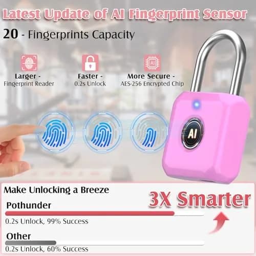 Pothunder Fingerprint Padlock, Locker Lock, Combination Lock, APP Unlock, USB Rechargeable, Suitable for Gym Locker, Door, Locker thumbnail 3