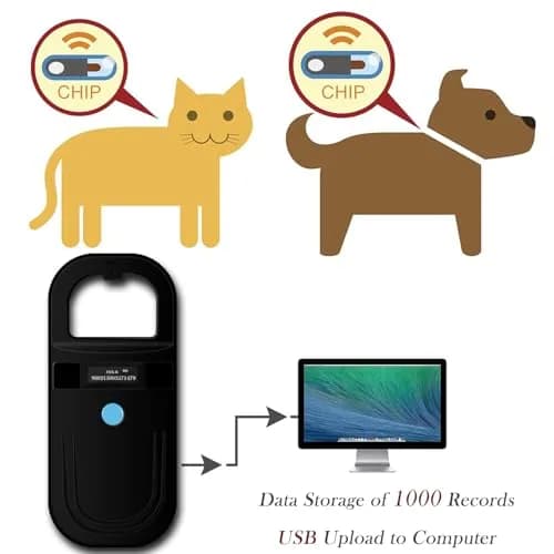 Smoostart Microchip Scanner FDX-B/EMID Compatible, 1000 Records USB Upload | Reads 15-Digit FDX-B & 10-Digit EMID Pet Chips thumbnail 3