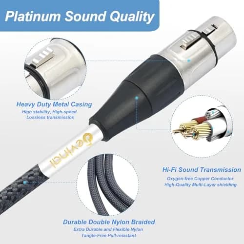 Devinal XLR Female to USB C Cable 1m (3.28 ft) | High Fidelity Recording Cable for Microphones thumbnail 3