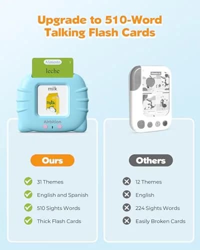 Airbition Bilingual Talking Flash Cards Blue | Learn Spanish & English with 512 Words thumbnail 6