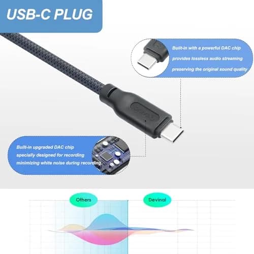 Devinal XLR Female to USB C Cable 2m (6.5ft) | High-Fidelity Recording for Microphones & Smartphones thumbnail 4