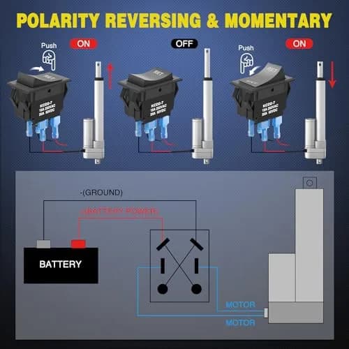 Nilight 2 Pack Momentary (On)-Off-(On) RET EXT Rocker Switch 12V-24V | DPDT 4-Pin Polarity Reverse Control thumbnail 2