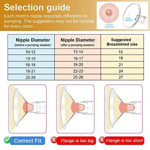 PumpMom-us 17mm Oval Flanges with Soft Rim, 2-Pack | Compatible with Spectra S2 S1 9 Plus Breast Pumps thumbnail 5