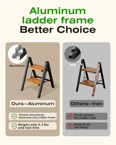 Taranta 2 Step Aluminum Ladder Foldable BlackWoodgrain | Compact, Safe & Lightweight (70-120c) thumbnail 5