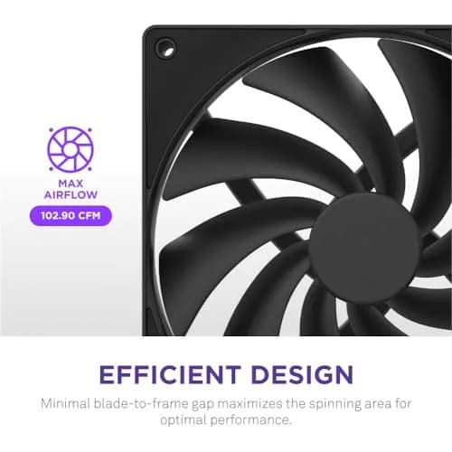 NZXT F140Q 140mm Quiet Airflow PC Case Fan - Black | Low Noise, PWM Control thumbnail 3