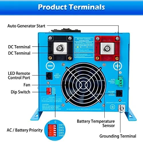 SGPWOSAY 3000W Pure Sine Wave Inverter Charger | 12V to 120V AC, Lithium Batteries, Solar Backup (3000W-2 100Ah Kit) thumbnail 3
