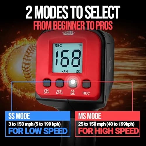 PLAYAPUT Baseball Radar Gun with Tripod, LED+LCD Dual Displays, 3-150 MPH Speed Measurement | Accurate Baseball & Softball Training Aid thumbnail 5