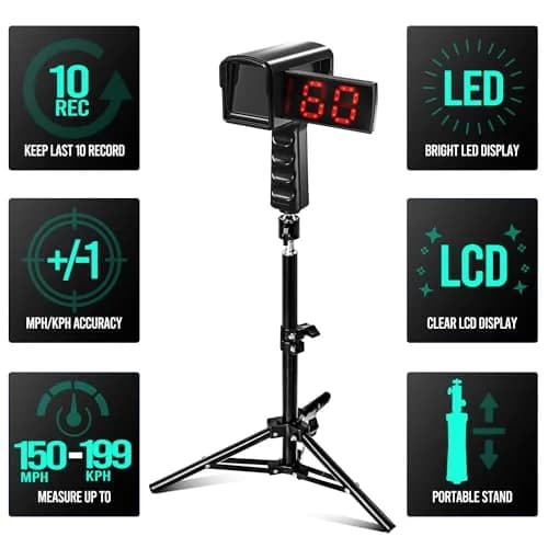 PLAYAPUT Baseball Radar Gun with Tripod, LED+LCD Dual Displays, 3-150 MPH Speed Measurement | Accurate Baseball & Softball Training Aid thumbnail 3