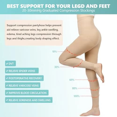 Laubawck Medical Compression Pantyhose for Women, 20-30 mmHg Graduated Support Tights | Footless, Beige XX-Large (0.15 kg) thumbnail 3