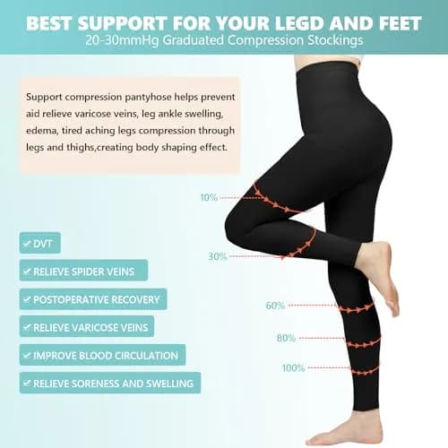 Laubawck Medical Compression Pantyhose for Women, 20-30 mmHg Graduated Support Tights | OTC Medical Grade thumbnail 3