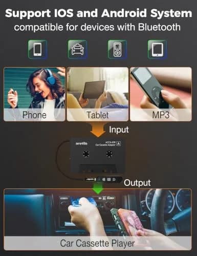 arsvita Bluetooth Cassette Adapter with 3.5mm Aux Cable, Black | Upgraded 5.1 Bluetooth for Car Audio Systems thumbnail 6