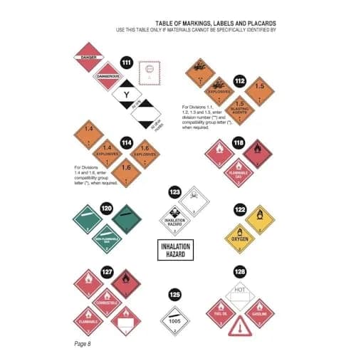 J. J. Keller 2024 Emergency Response Guidebook (ERG), Soft Bound | Pocket Size 4" x 5.5" for Emergency Preparedness thumbnail 3