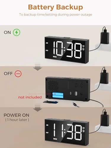 PPLEE Digital Alarm Clock for Bedroom with 2.2-Inch Bold Numbers, Dual Alarms thumbnail 6