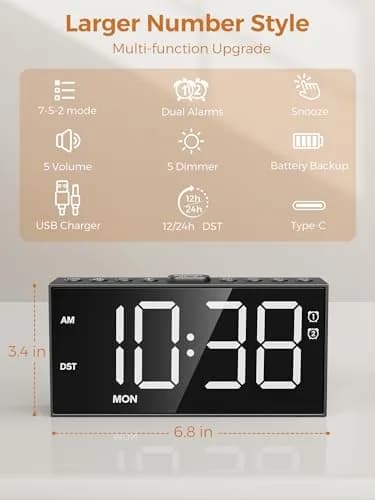 PPLEE Digital Alarm Clock for Bedroom with 2.2-Inch Bold Numbers, Dual Alarms thumbnail 7
