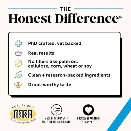 Pet Honesty Skin + Coat Health Oil for Dogs with Salmon Oil 355ml (12 oz) | Nutritionist Approved for Allergy Itch Relief thumbnail 7