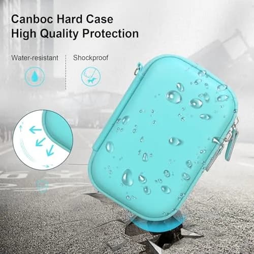 Canboc Hard Case for UnionSine Ultra Slim Portable External Hard Drive HDD | Water-Resistant, Shockproof, Compact thumbnail 5
