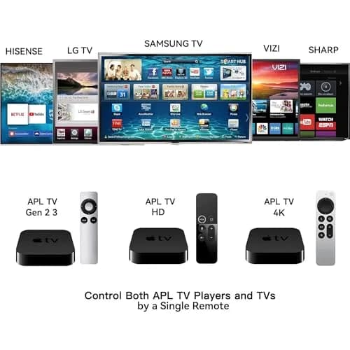 SMATAR Replacement Apple TV Remote | IR Control for Apple TV 4K/HD & Older Models (CR2032 Battery Required) thumbnail 4
