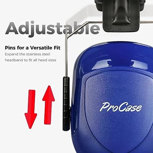 ProCase Navy NRR 28dB Passive Noise Reduction Earmuffs (2-Pack) | ANSI S3.19 Certified for Shooting, Construction, Study thumbnail 2