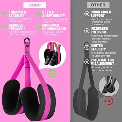 Ayombo Heavy Duty Pull Up Assistance Bands with Foot Strap, 75lb-300lb Resistance | 4-Pack Natural Rubber Latex Tubes thumbnail 2