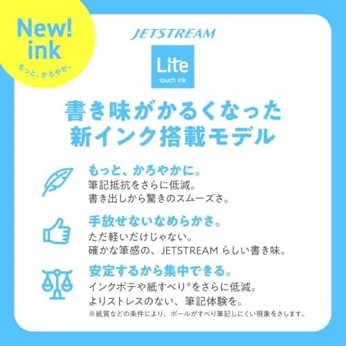 三菱鉛筆 Jetstream Multi-Function Ballpoint Pen 4&1, 0.5mm Lite Touch Ink, Coral Pink | Smooth Writing Instrument thumbnail 5