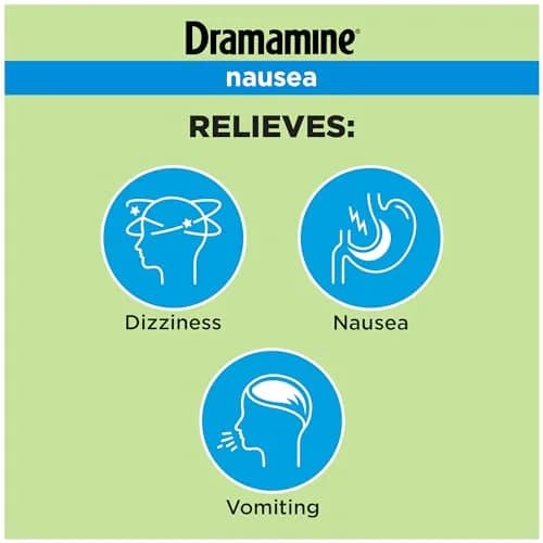 Dramamine Nausea Relief Tablets Long-Lasting 20 Count (20 Tablets) thumbnail 2