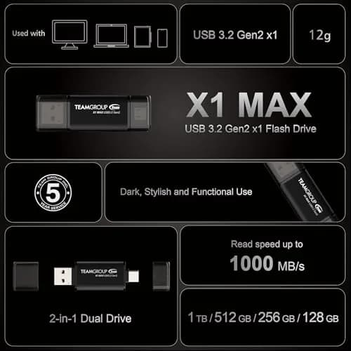 TEAMGROUP X1 MAX 512GB USB 3.2 Gen 2 Flash Drive | 1000MB/s Read Speed, Dual Type-A & Type-C thumbnail 7