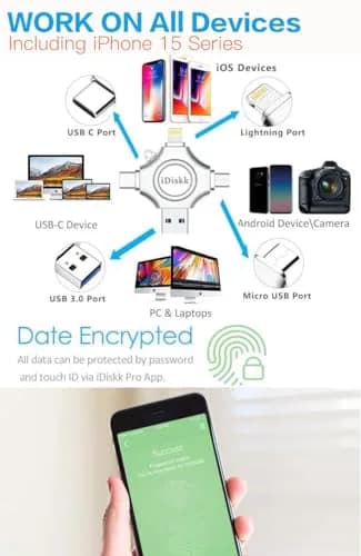 iDiskk MFi Photo Stick 1TB Flash Drive | Auto Backup Videos & Photos for iPhone & Android thumbnail 2