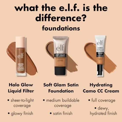 e.l.f. Soft Glam Satin Foundation, Medium Coverage, 14 Fair Cool | Long-Lasting, Hydrating, Vegan thumbnail 6