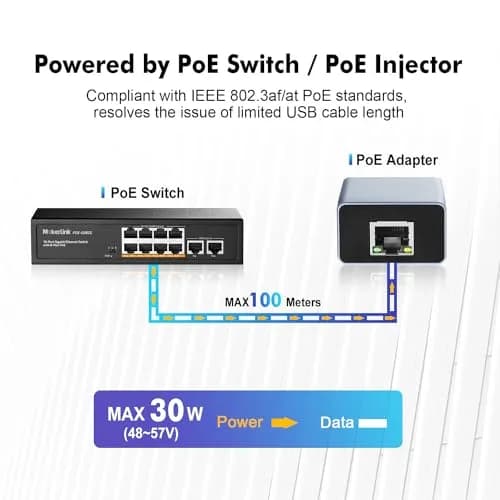 MokerLink PoE to Type-C Converter 100Mbps | 5V/3A or 9V/2.22A PD Output with Ethernet thumbnail 3