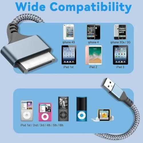 LBSC USB to 30 Pin Charger Cable Compatible with iPhone 4/4s/3G/3GS, iPad 1/2/3, iPod Classic & Nano, Nylon Braided, 3.3ft thumbnail 2