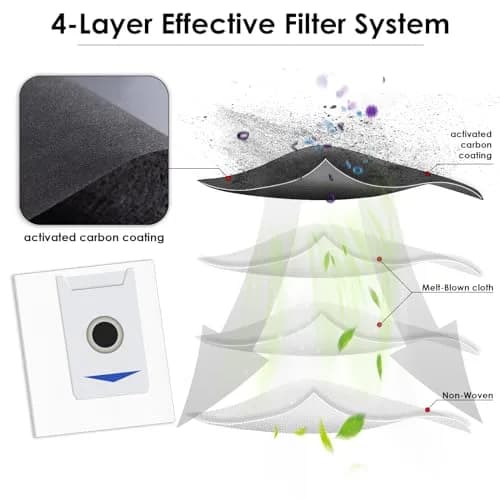 CHAIN PEAK 15 Pack M12 Pro+ Replacement Dust Bags for Yeedi M12 Pro+, ECOVACS DEEBOT T30 Omni/T30 Pro Omni Robot Vacuum, Activated Carbon Filter, 0.52 kg (1.15 lb) thumbnail 5