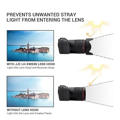 JJC EW-83N Reversible Lens Hood Shade for Canon RF 24-105mm F4L IS USM Lens | Blocks stray light, protects lens, reversible design thumbnail 3