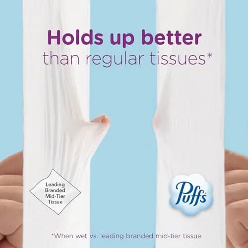 Puffs Ultra Soft Facial Tissues, 18 Cube Boxes (1008 Tissues Total) | Gentle & Strong for Allergies & Colds thumbnail 4