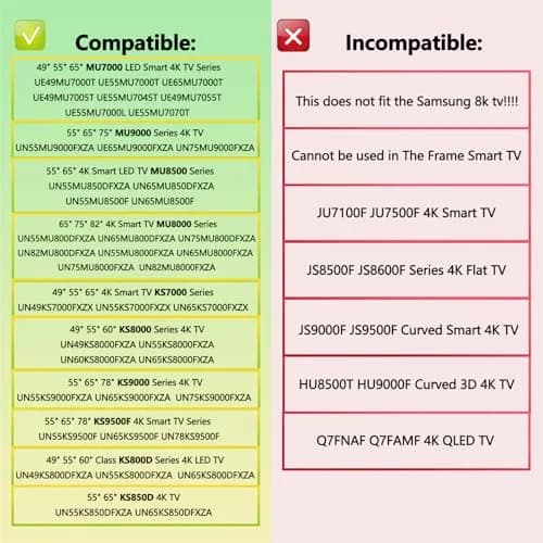 Tjyuze 2m/6.5ft BN39-02209B One Connect Cable Compatible with Samsung KS7000 TV | 2 Meter Length, Black thumbnail 5
