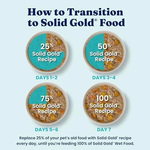 Solid Gold Wet Dog Food Topper, Beef & Veggies, 6ct | Supports Mobility & Gut Health thumbnail 8