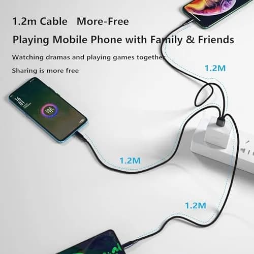 GELRHONR USB C Splitter Cable 1.2m (3.9ft) 2-Pack | 3-in-1 Nylon Braided Fast Charging Cord thumbnail 2
