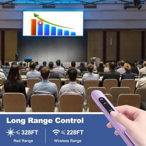 QUI Wireless Presentation Clicker with Volume Control & Red Pointer, 328ft Range | Plug & Play USB Remote for Mac/Windows thumbnail 5
