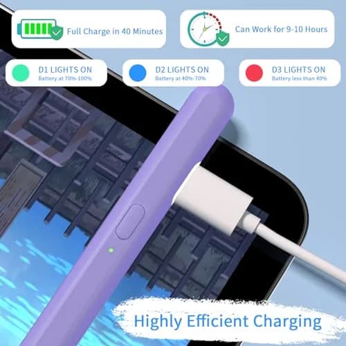 JXYHMY Stylus Pens for Touch Screens | Universal Fine Point iPad Pencil, Magnetic & Quick Charge thumbnail 4