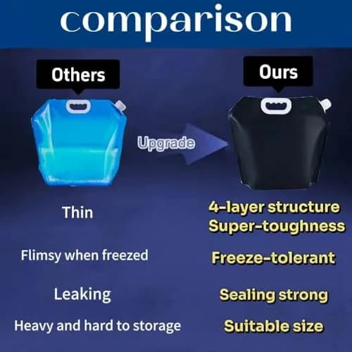 ARIESEE Black 5L Ice Bath Bags (3 Pack) | Leakproof Portable Cold Plunge Tubs for Muscle Recovery thumbnail 7