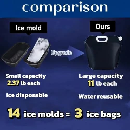 ARIESEE Black 5L Ice Bath Bags (3 Pack) | Leakproof Portable Cold Plunge Tubs for Muscle Recovery thumbnail 8