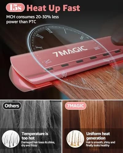 7MAGIC Nano Titanium 1.7" Flat Iron Hair Straightener for Thick Hair, Pink | Fast Styling & Damp-to-Dry Hair thumbnail 2