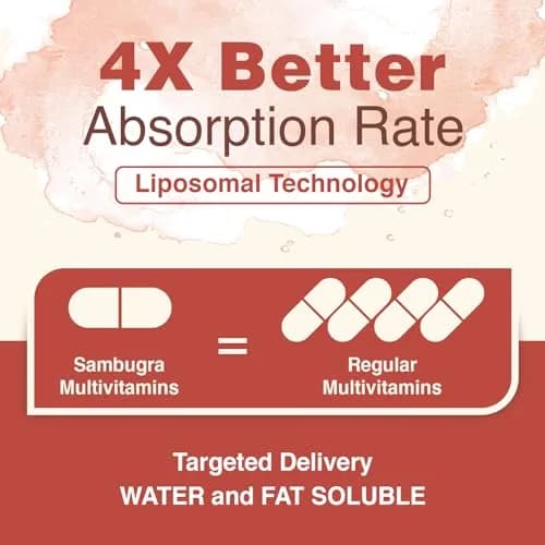 Sambugra Liposomal Multivitamin for Women 50+ thumbnail 3