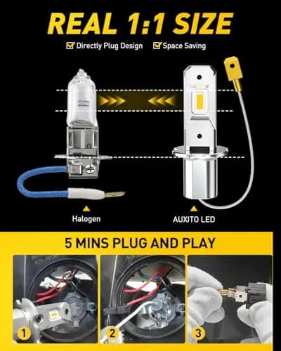 AUXITO H3 LED Bulb Yellow 3000K 16,000LM (Pack of 2) | Super Bright Fog Light Upgrade thumbnail 4