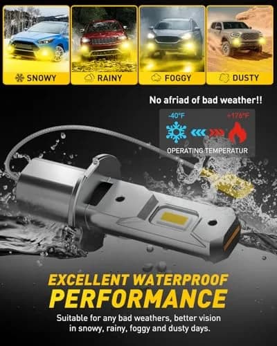AUXITO H3 LED Bulb Yellow 3000K 16,000LM (Pack of 2) | Super Bright Fog Light Upgrade thumbnail 7