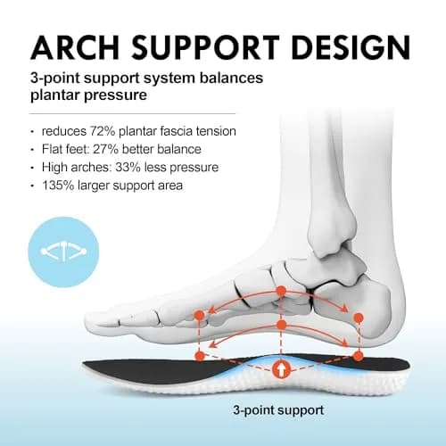 JACKSHIBO Wide Toe Box Shoes for Men Black | Zero Drop, Arch Support, Thick Cushioned Road Running Sneakers (US Men's 11 Wide) thumbnail 5