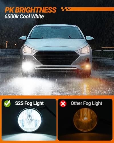 SEALIGHT H10 9145 LED Fog Light Bulbs 12000LM 6500K Cool White (2-Pack) thumbnail 6