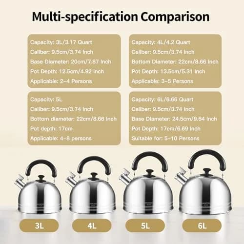 MAXCOOK Whistling Tea Kettle 3L (101.4 Fl Oz) Mirror Polish Stainless Steel Stove Top Kettle with Anti-Heat Handle | Induction Ready thumbnail 7