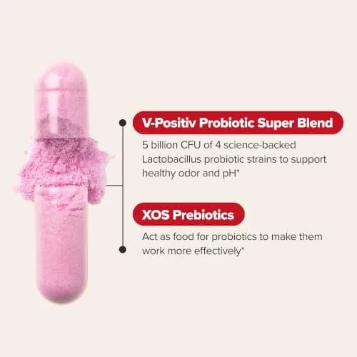 O Positiv URO Vaginal Probiotics for Odor, Flora & pH Balance 120 Count (2 x 60 Count Bottles) | Clinically Studied Blend thumbnail 3